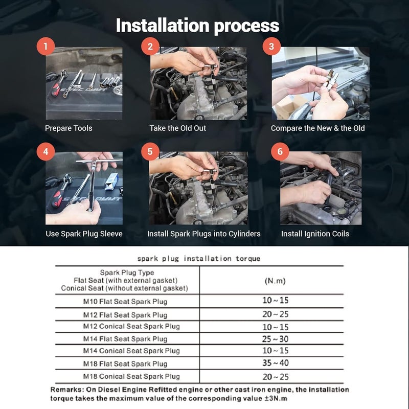 TORCH B8RC Replace for NGK 1275 CR8E Spark Plug, for Yamaha YFZ450 KFX400, for DENSO U24ESR-N Spark Plug, for CHAMPION RG59, for Autolite 4302, OEM - Image 2